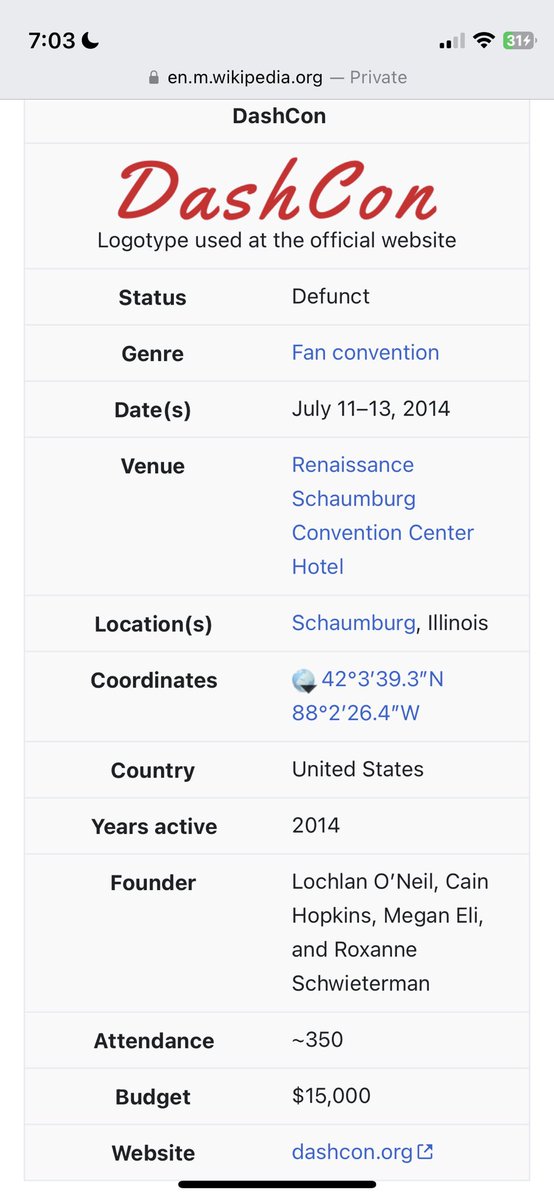 Happy 10th anniversary of Dashcon. I research tourism raccoons now and I promise I’m much better at that than event planning (I’m also a fully grown adult now and not a teenager, so there’s that.)