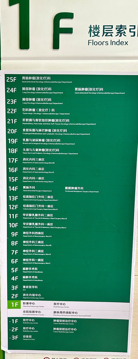 DrMLChua's tweet photo. Been 5 years since I returned to Wuhan for an academic visit as a visiting #Prof to #zhongnan hospital #wuhan university.
The city is still so alluring with much confluence of old and new.
Staggering how they cope with 3500 bed hospital!
Hoping to #createadifference https://t.co/xEMXXP80Mr