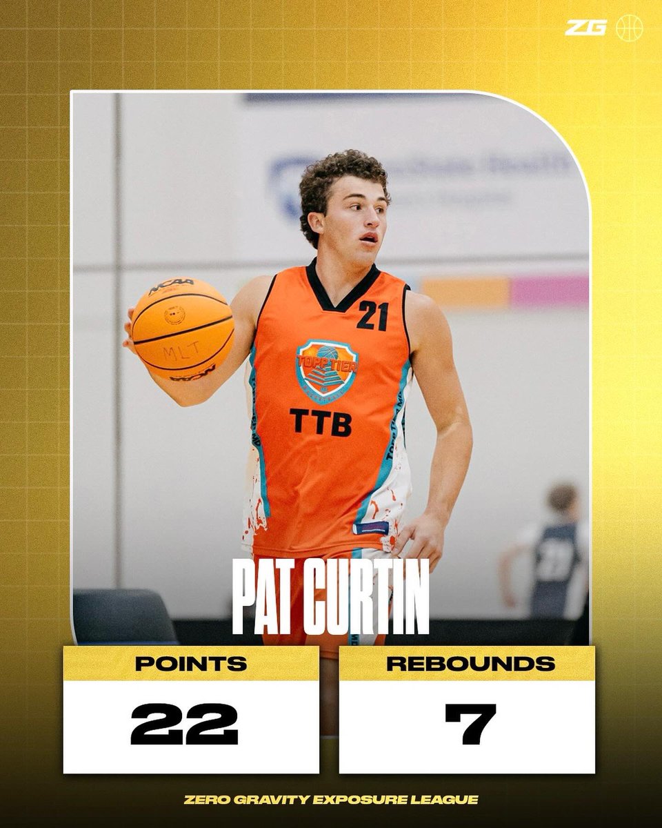 ZeroGravityBB's tweet photo. Patrick Curtin and Eli Croskey led the charge for Topp Tier (@ToppTierBball) in a battle against a TOUGH Northeast Huskies squad 🔥‼️ https://t.co/TgSX086EhO