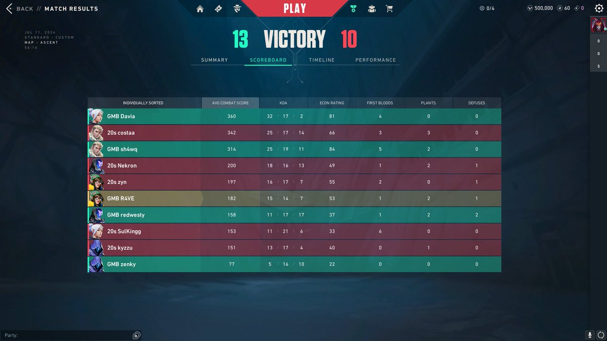 CHAMPIONS OF ITALIAN VRC
3:2 vs <a href="/20starsEsports/">TwentyStars (20s) Esports</a> 
6 HOURS AND BEST EVER MATCH IN BTL HISTORY
It was very hard match with a lot of technical problems
I will write about how we won a bit later, now i want just to chill and enjoy the moment
*last map in the comments*