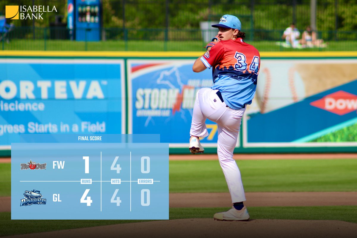 Great Lakes Loons tweet media