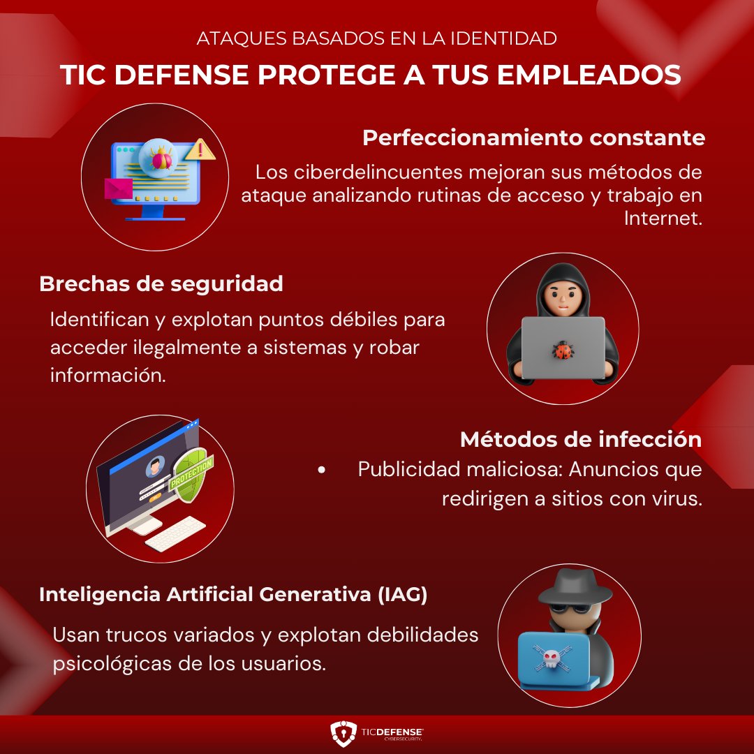 TIC_Defense's tweet photo. https://t.co/bltaCuher0