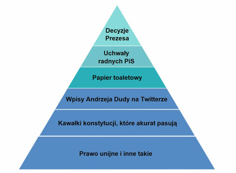 Col_Lesuaf's tweet photo. @ExplicitePL @michalzwolinski @szymon_holownia A było tak, warto było to zmieniać? https://t.co/3nbmrFymJK