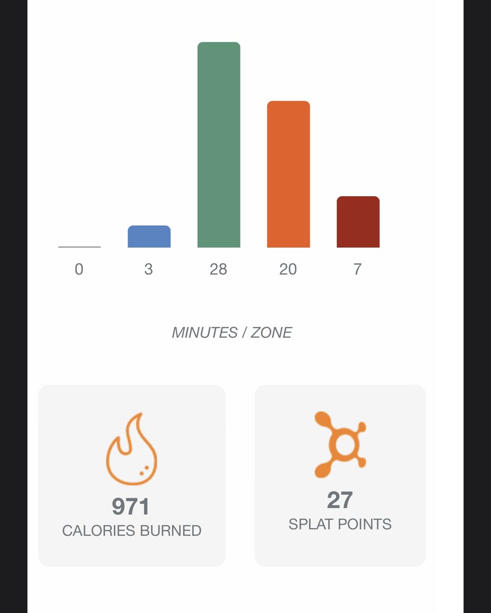 LilioCamere's tweet photo. first time clearing 3+ miles 😮💨 #abilityscoreimprovement https://t.co/y6zDVLhovl