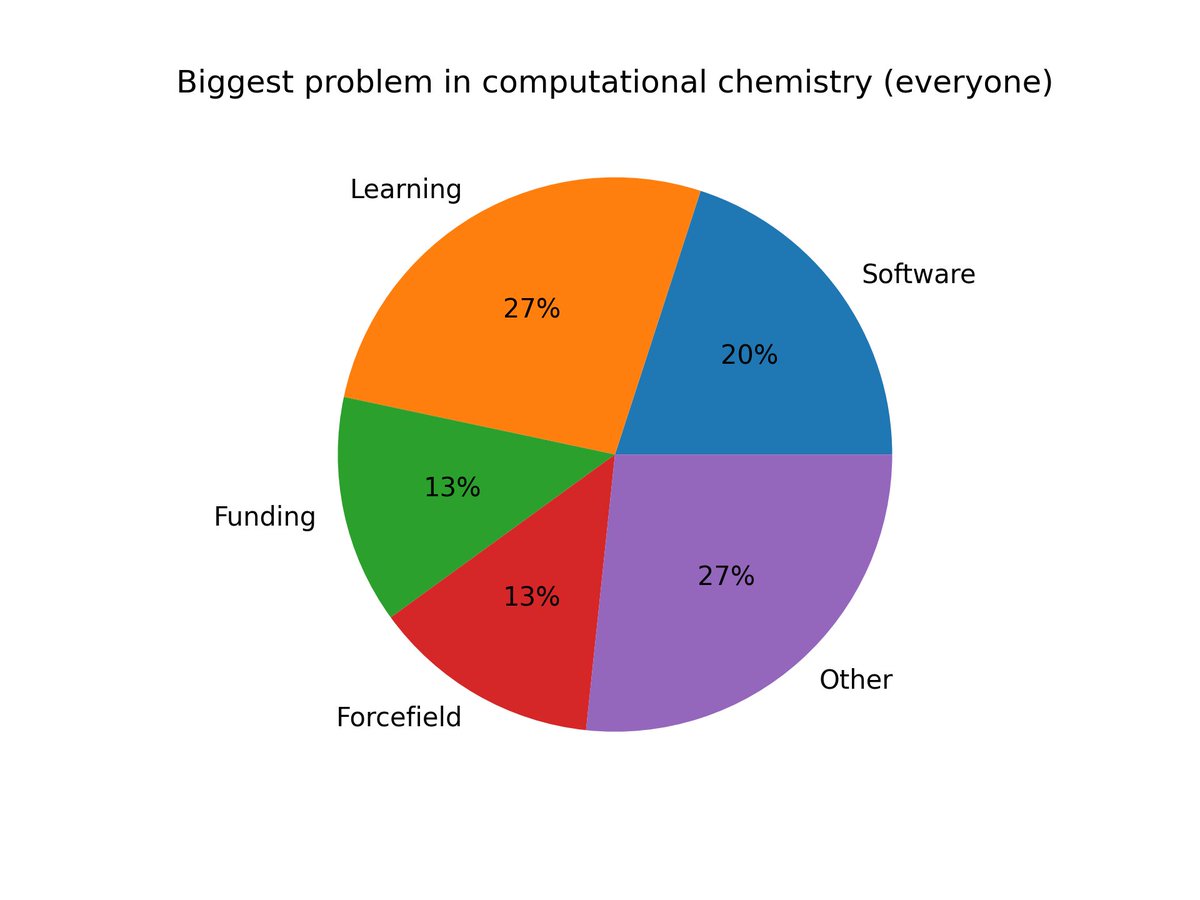 Raphaël Robidas tweet media