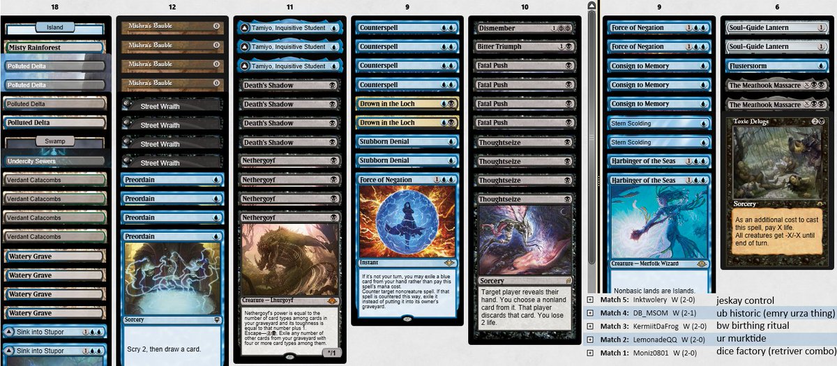 Symo66's tweet photo. 🏆 DIMIR SHADOW 74/75 @FetchAndShock, find a couple of junky decks ( i think). Anyway deck is so smart and without murktide turns are more efficient https://t.co/R7g6e871cd