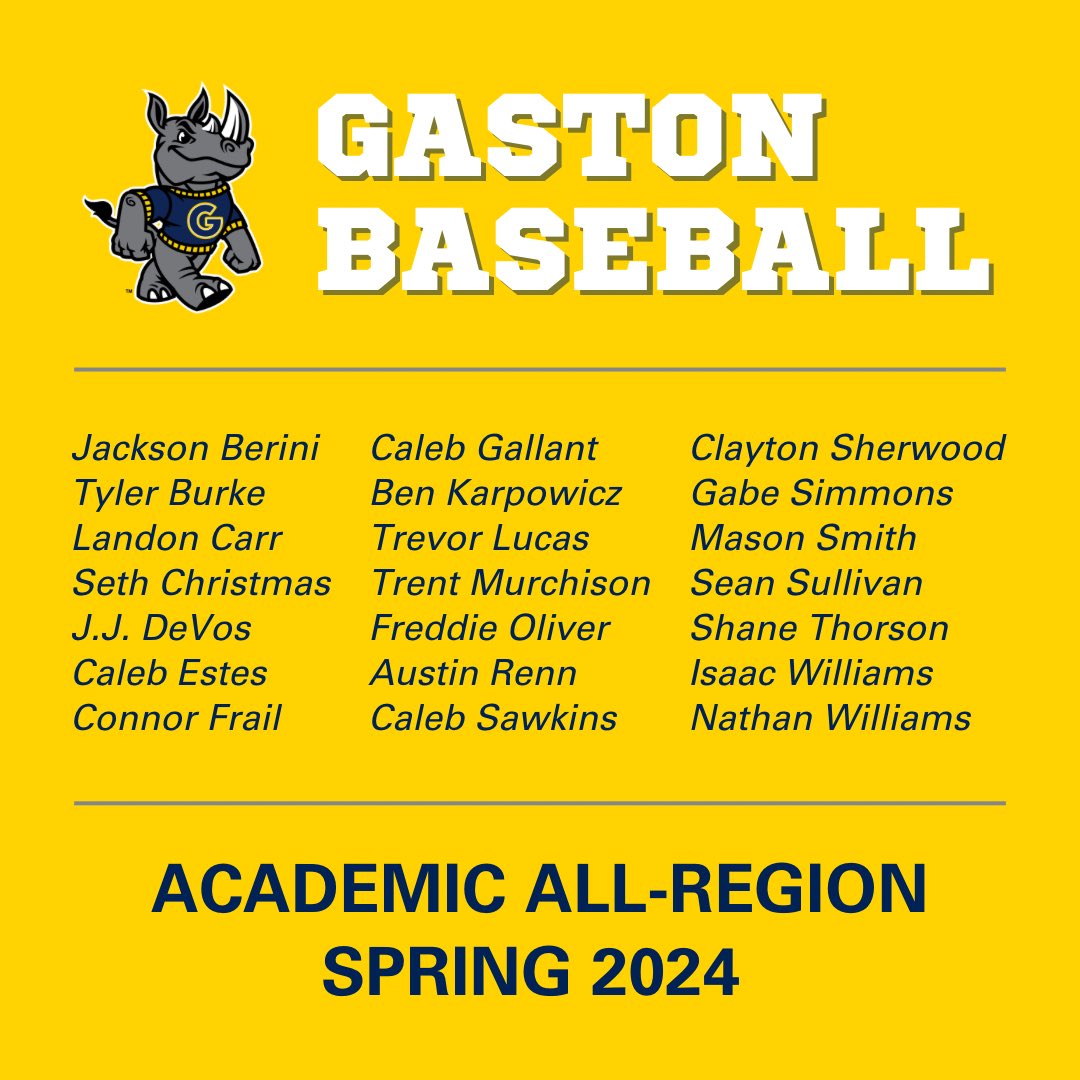 We’re rounding out the recognition of our spring all-academic honors with 21 baseball players. Congratulations, Rhinos! 🎉

In total, 47 of our spring student-athletes were recognized by the region with all-academic honors.