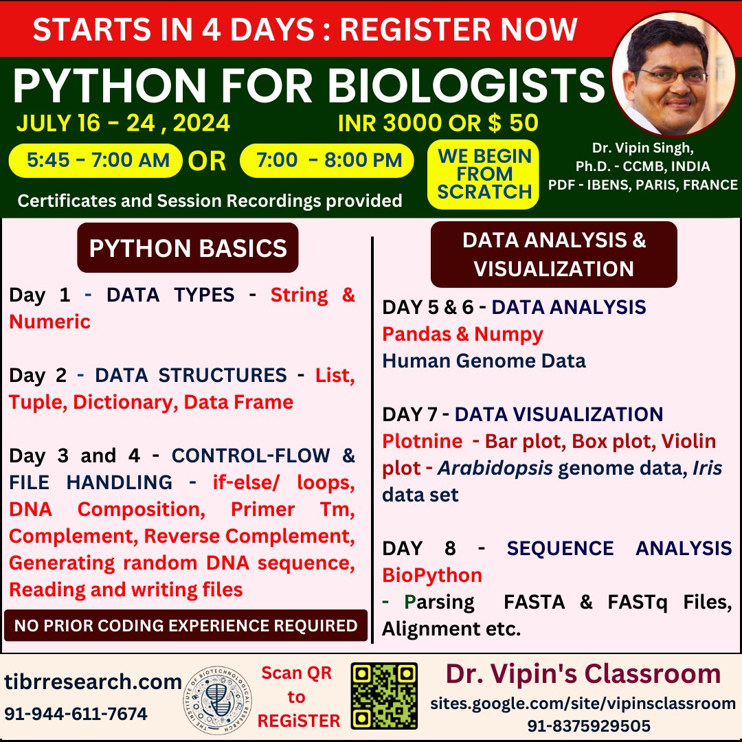 dr_vipin_singh's tweet image. Register here - lnkd.in/daXyJRvc
Check our fabulous reviews from across the world - lnkd.in/de8_bKQa
#PythonLibraries #NGS #R #ProgrammingBasics #datastructures #list #strings #datavisualization #ggplot #panda #matplotlib #biopython #DrVipinsWorkshop