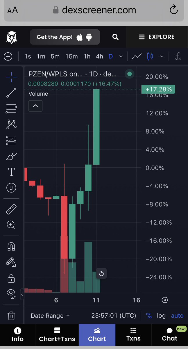 askconradzen's tweet photo. The real contender to #Btc is here.
This token is your deflationary ,compounding rewards , philanthropy building asset.
The power of code cannot be interfered with by any government.
https://t.co/tFwlv8NvTo
#pulsechain
#PZEN https://t.co/GZb9IATOCY