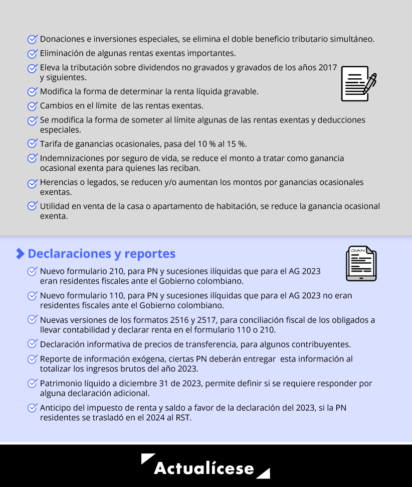 actualicese's tweet photo. #Infografía |🚨 En la declaración de renta de personas naturales AG 2023 se aplicarán por primera vez cerca de 19 novedades introducidas con la Ley 2277 de 2022 y sus decretos reglamentarios ➡️ https://t.co/GieS0gIQGM https://t.co/UKw6vNUQ08