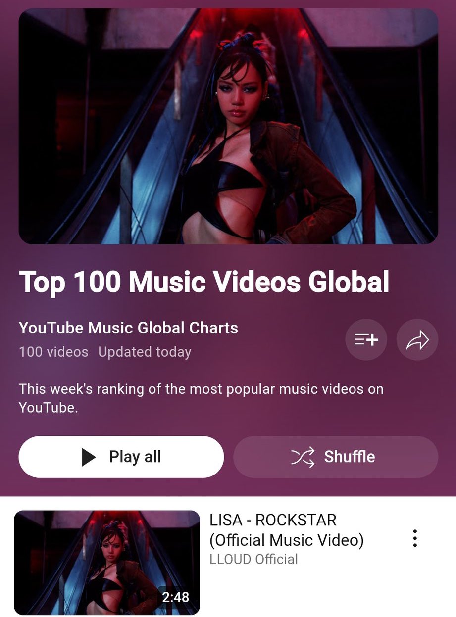 Lilies Home on X YouTube Top 100 Music Videos Global 1 ROCKSTAR This Chart reports Top 100 most popular music videos worldwide on YouTube in the past week LISAxROCKSTAR https t zNbX8I45kt X
