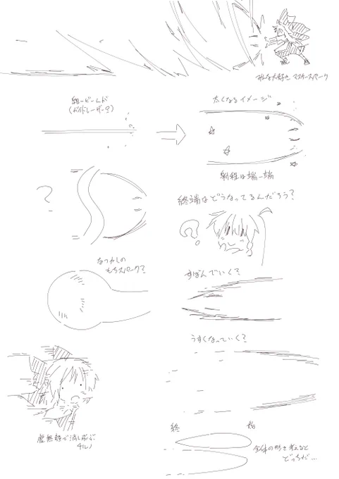 マスパの謎 