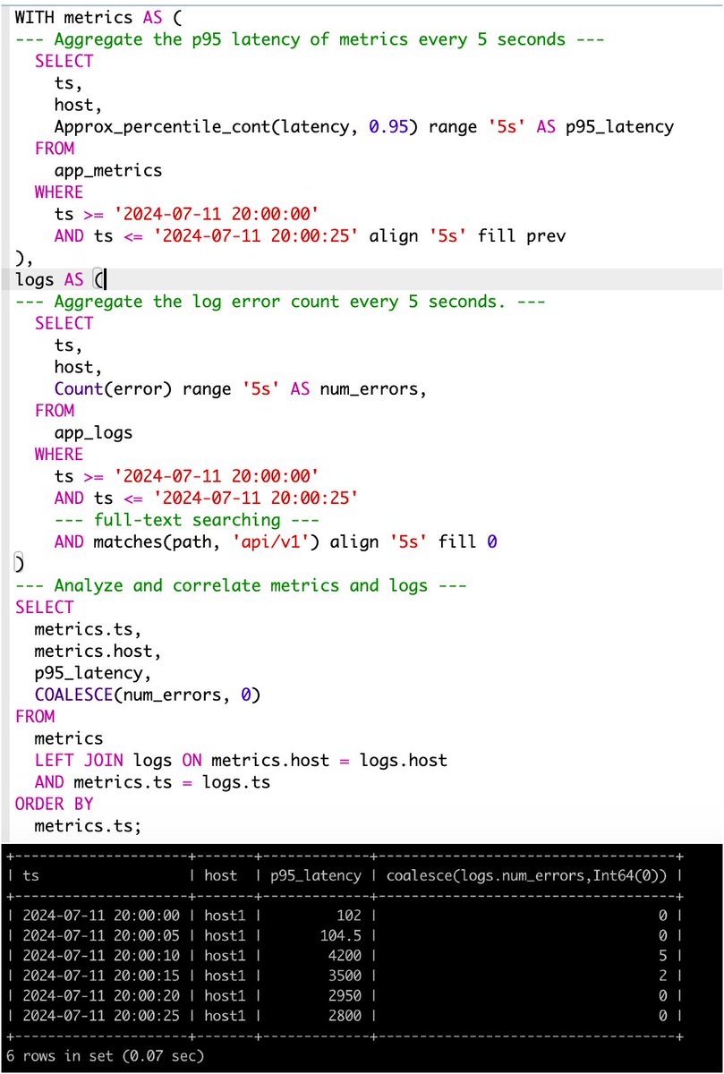 killme20082's tweet image. This SQL query showcases the power of GreptimeDB v0.9, releasing on 15 July. It enables correlation of logs and metrics for querying, and with full-text search capability, it facilitates rapid correlation analysis to pinpoint root causes. @Greptime #GreptimeDB #Monitoring #Logs…