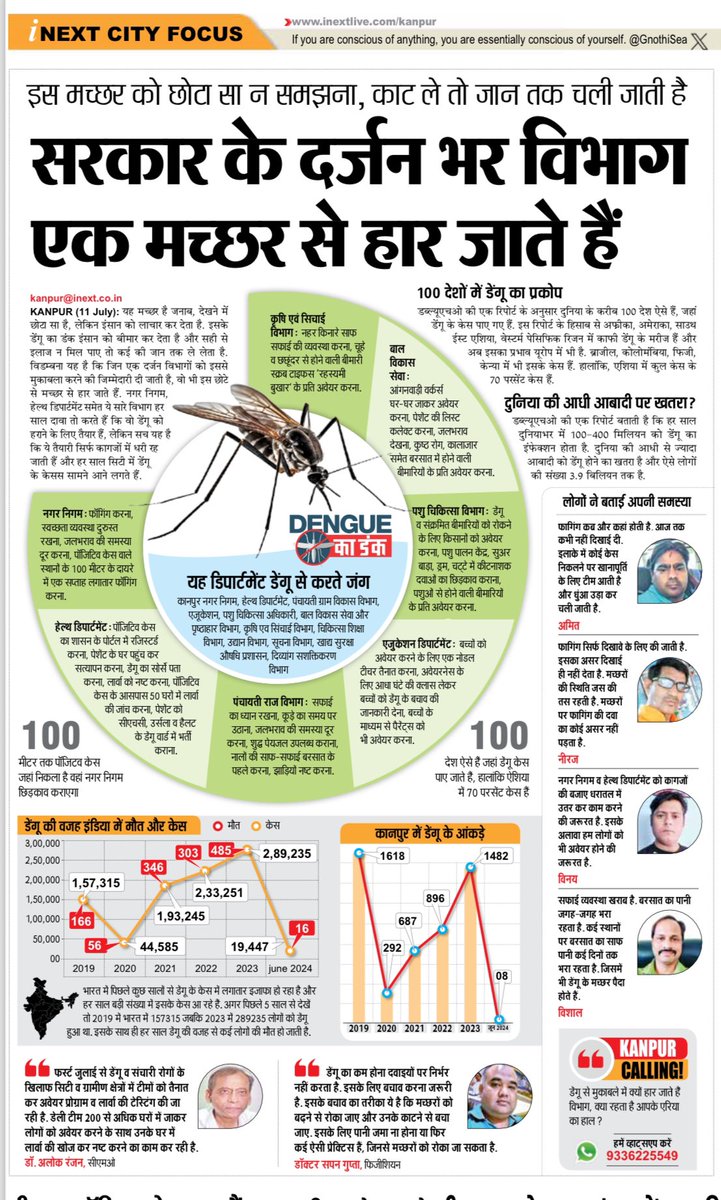 एक छोटा सा मच्छर पूरे सिस्टम को हरा देता है। 
अपना बचाव ख़ुद करिए
#dengue #dengueprevention #denguevirus #Dengueawareness #denguetreatment