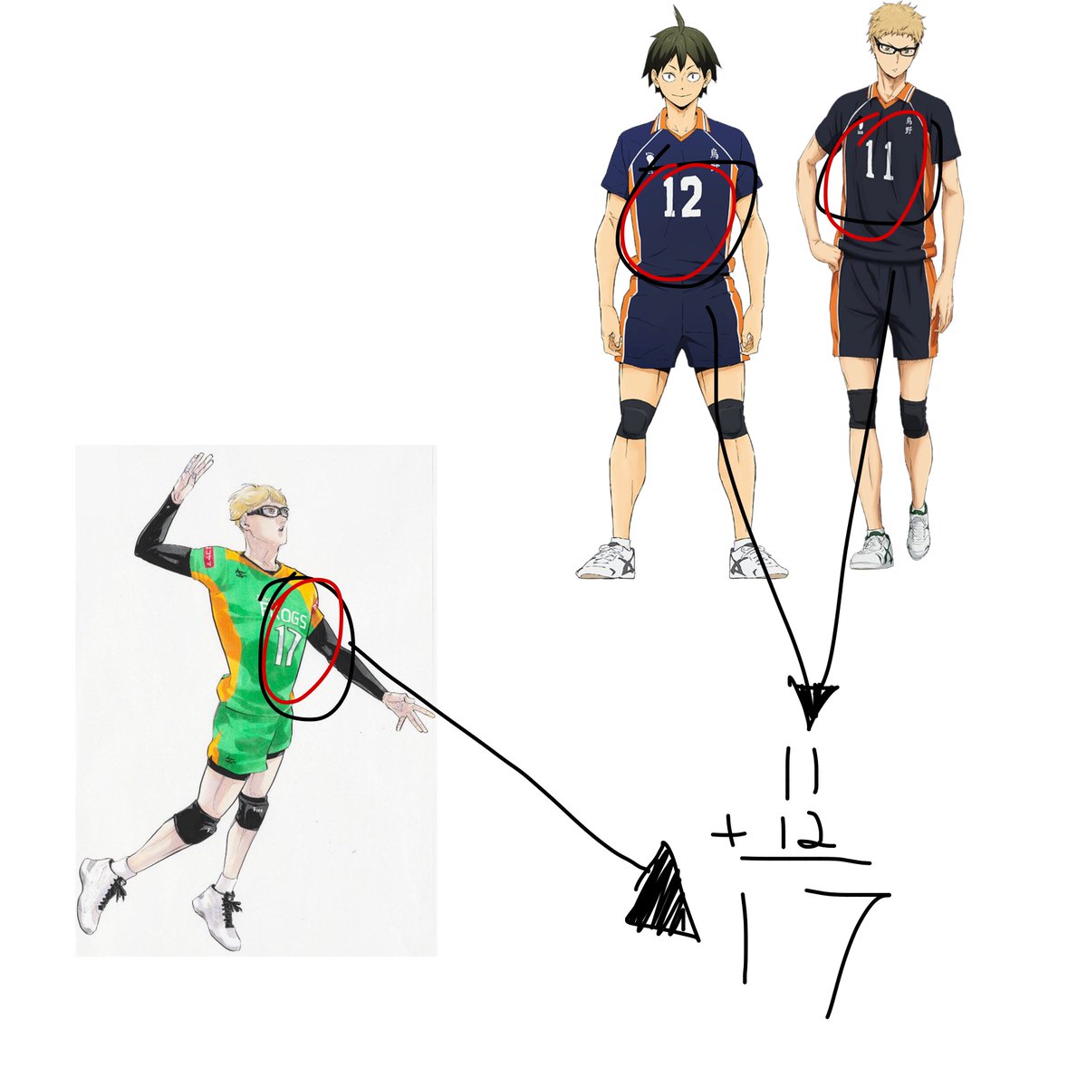 prncessgiggles's tweet image. so basically um