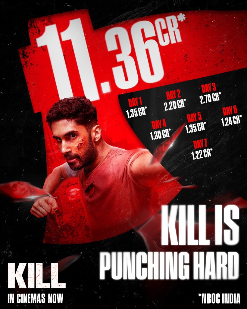 Buckle up for another round of carnage at the box-office!🔥

Warning: This film contains violent content which may be intense and disturbing for some viewers. Viewer discretion is advised.

bookmy.show/Kill