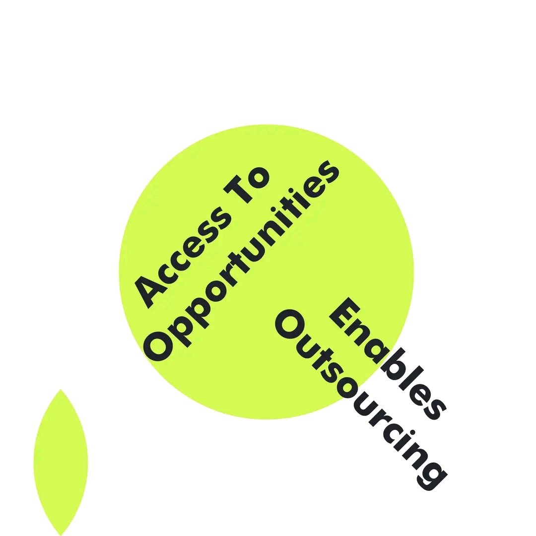 Networking is a King for Success
— Access  to Opportunities
— Boost Your Confidence 
— Enables Outsourcing 
— Mentorship and Guidance 
— Sets Higher Standards
— Improve Quacker
— Elevates Your Mindset
— Support System 
Start networking with others today.

#Networking #Design