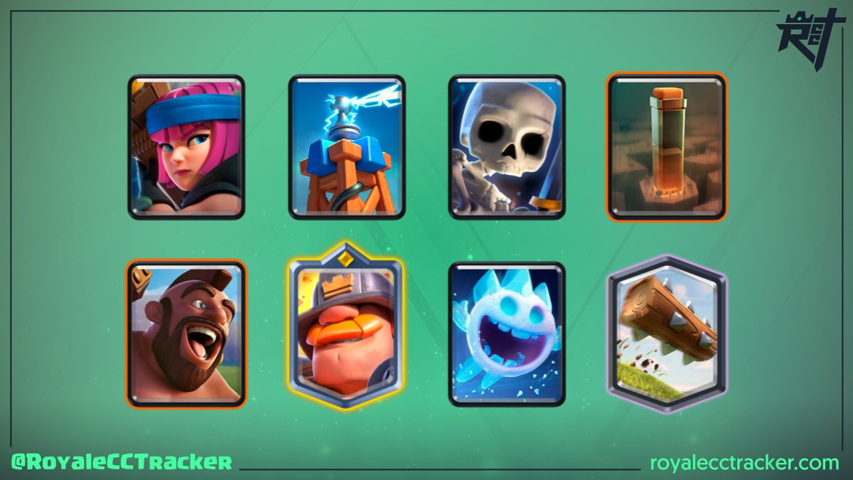 Royale Classic Challenge Tracker tweet media