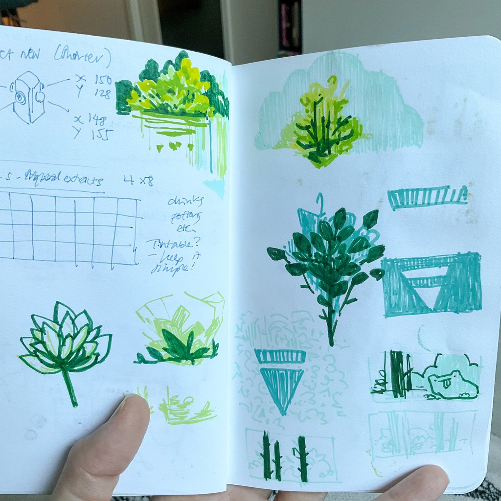 kestrelgames's tweet image. Thumbnails for a new steam … thumbnail. Lol designing this takes forever!
⁠
kestrelgames.com to wishlist on Steam and sign up for our mailing list to be the first to know about updates!⁠
⁠
#indiegame #gamedev #gardengames #cozygamer #cosygames #cozygames⁠