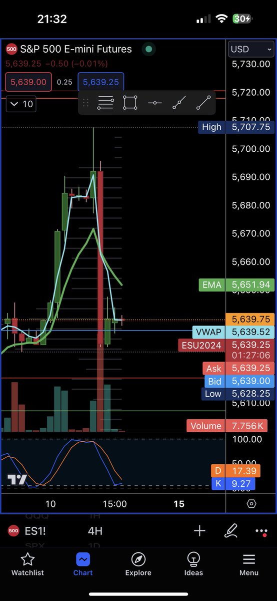 Jay the Trader tweet media