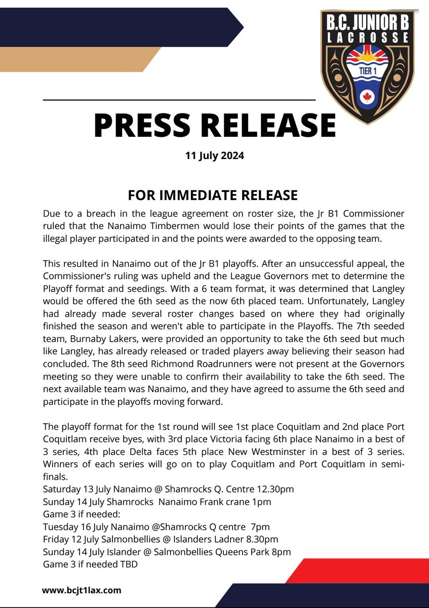 BC Jr B Tier 1 Lacrosse tweet media