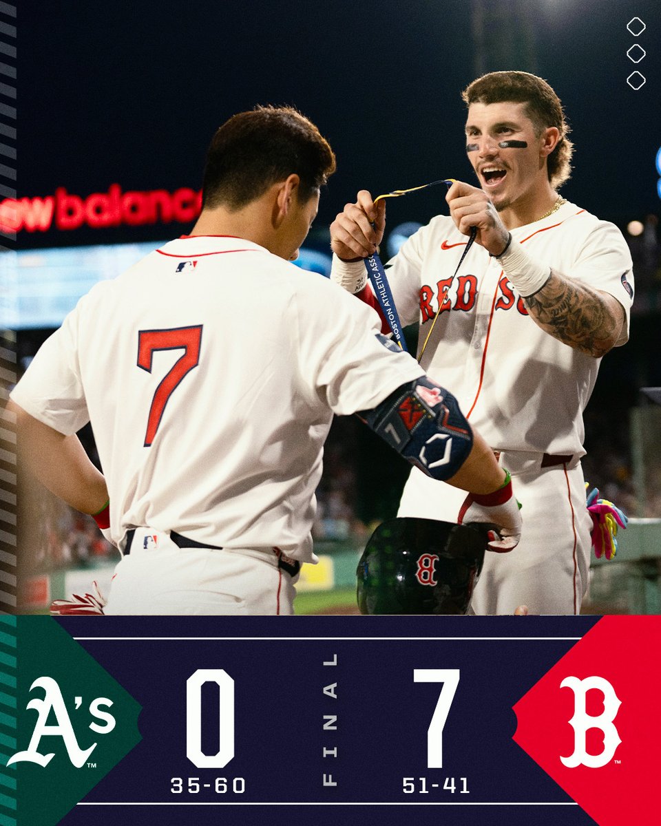 MLB's tweet photo. It's another series win for the @RedSox.

Who is your pick to take home the ketchup? https://t.co/B4nwlfiRL7