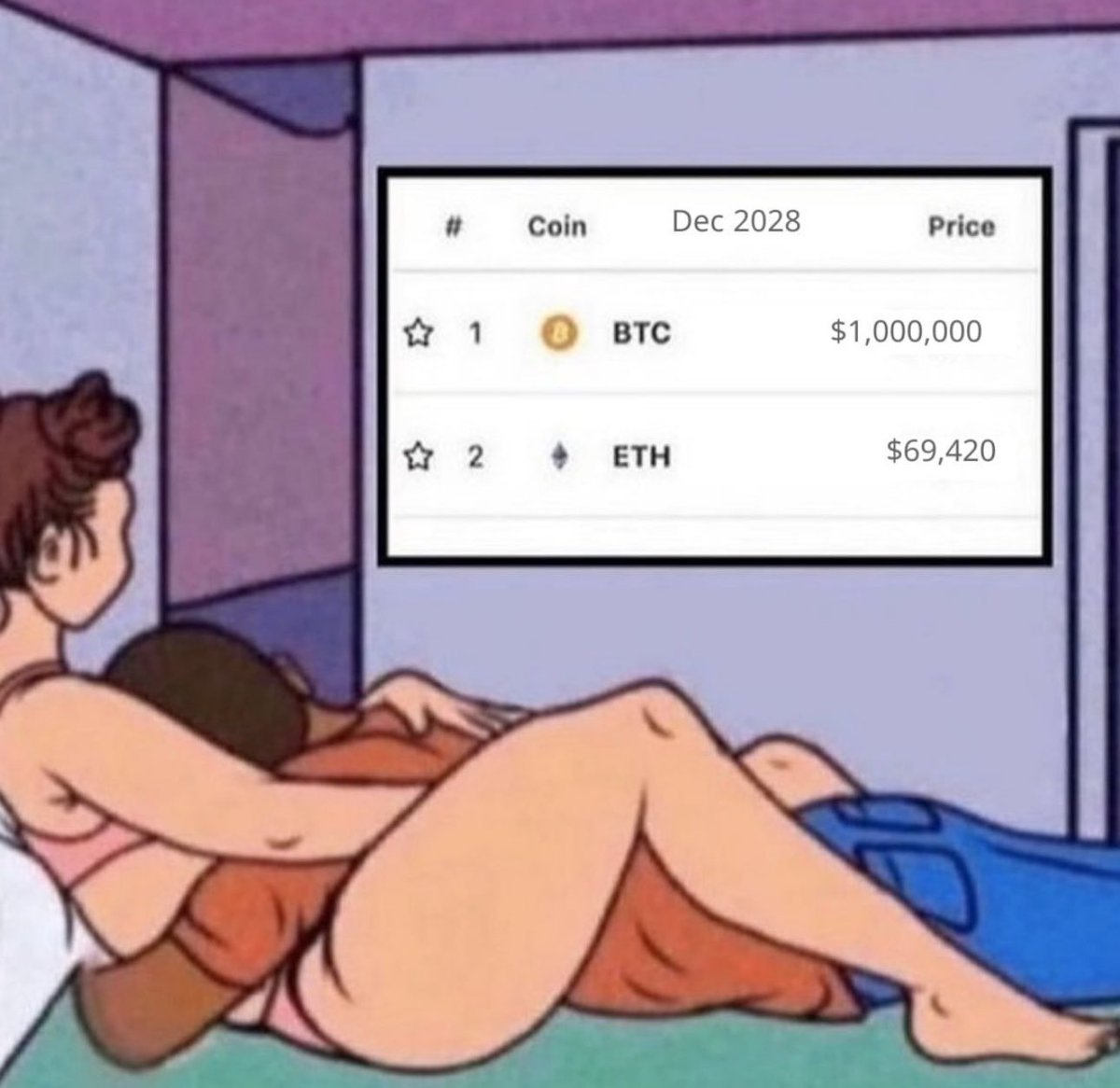 Cryptotea's tweet photo. Me and who? https://t.co/Cg4ULFSg1C
