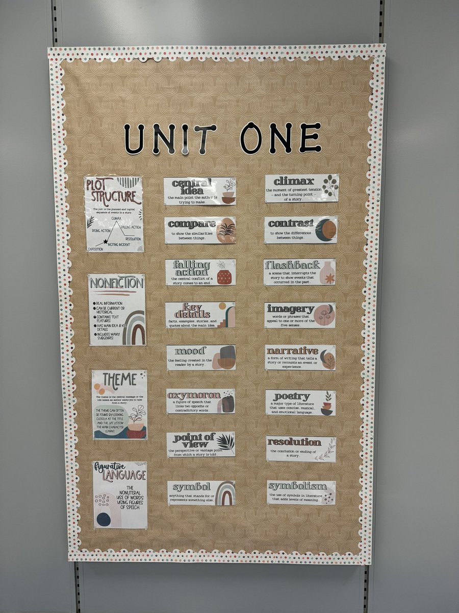 The fun has just begun! 

I can’t wait to learn and grow alongside my students!