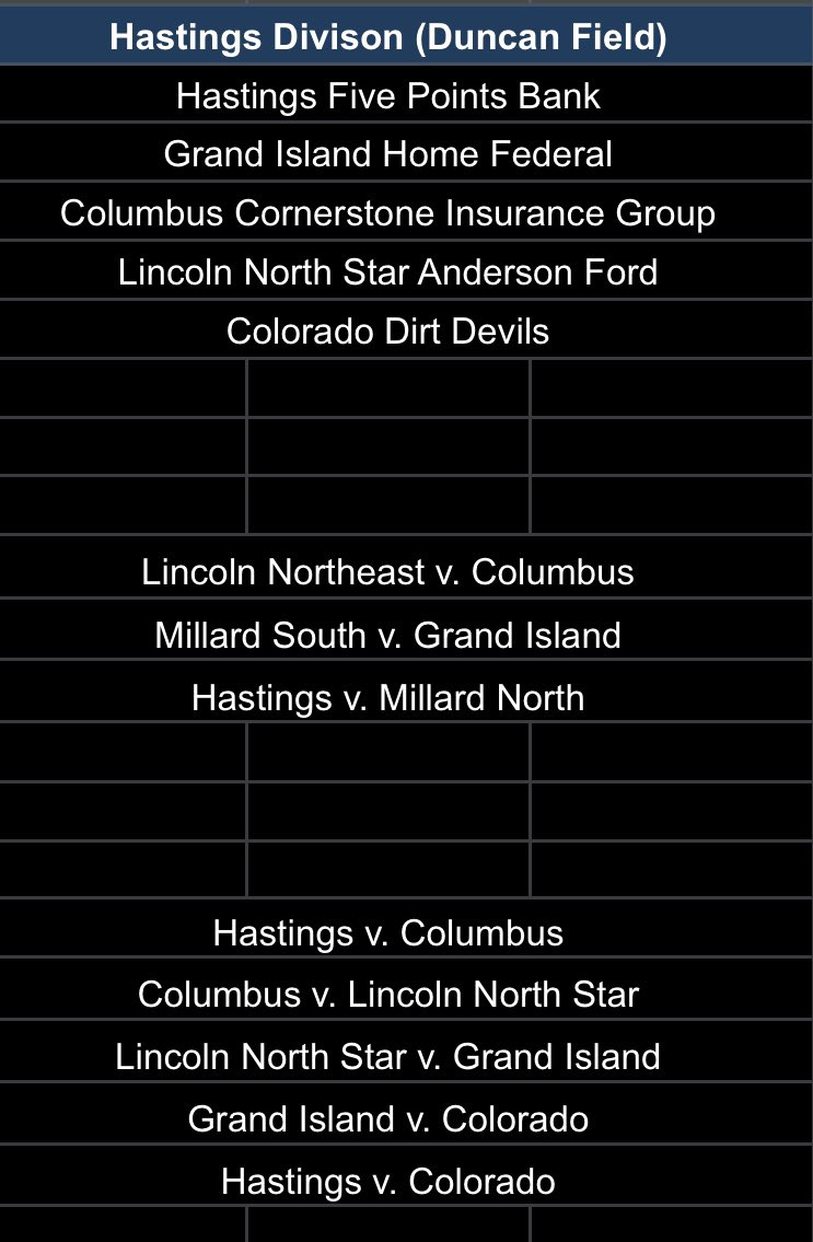 BaseballKearney's tweet photo. Misko Sports and Five Points Bank Chiefs host the Kearney / Hastings Tournament this weekend at Memorial and Duncan Field. Misko Sports will face the Colorado Dirt Devils tomorrow night at 5:30. See you at the ball park!! 

*Sunday Games TBD

‼️18U Free Admission at Memorial ‼️ https://t.co/JhDoH8NYs1