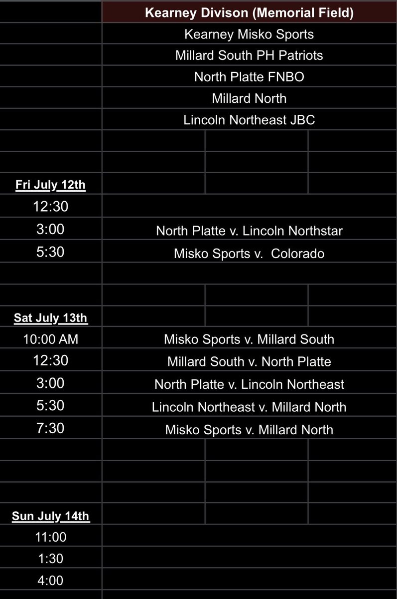 BaseballKearney's tweet photo. Misko Sports and Five Points Bank Chiefs host the Kearney / Hastings Tournament this weekend at Memorial and Duncan Field. Misko Sports will face the Colorado Dirt Devils tomorrow night at 5:30. See you at the ball park!! 

*Sunday Games TBD

‼️18U Free Admission at Memorial ‼️ https://t.co/JhDoH8NYs1