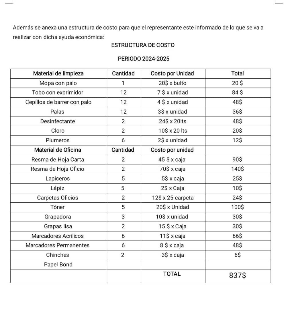 technocandanga's tweet photo. La ETA Piñate, perteneciente al @Cdcemiranda inventó el agua tibia y #ahora está cobrando 10$ dólares por inscripción, escudándose en una supuesta "Colaboración Voluntaria" del representante... https://t.co/VVeX4pS6nK