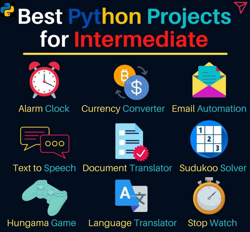 Python_Dv's tweet image. Python Projects morioh.com/a/778c1bdf55fa…
#python #programming #developer #programmer #coding #coder #softwaredeveloper #computerscience #webdev #webdeveloper #webdevelopment #pythonprogramming #pythonquiz #ai #ml #machinelearning #datascience