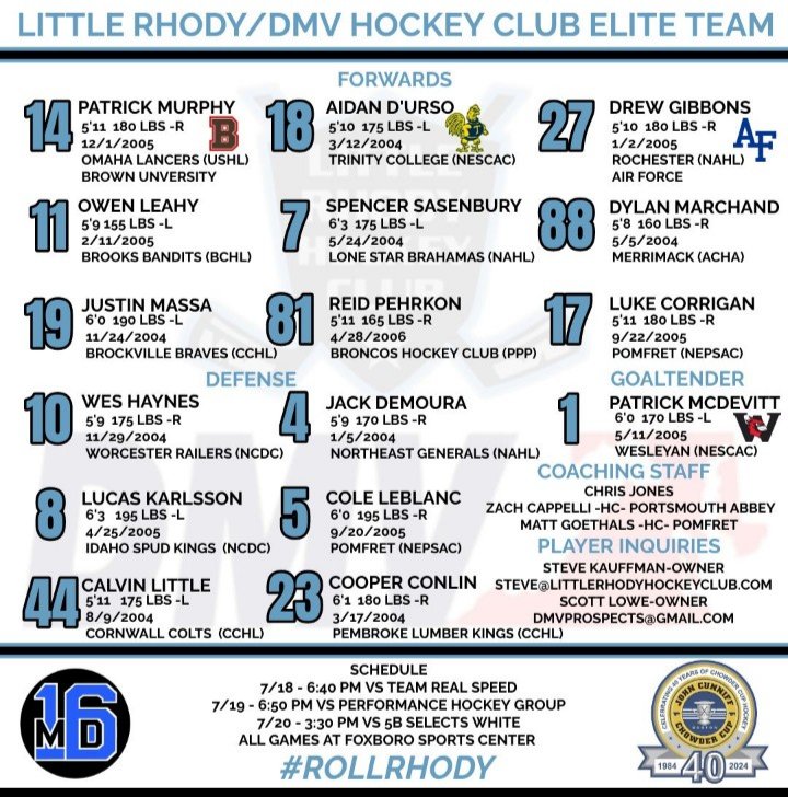 CoachSas1's tweet photo. Chowder Cup Tournament ! Love Summer Hockey #ROLLRHODY Let's go https://t.co/OseE2FW2xO