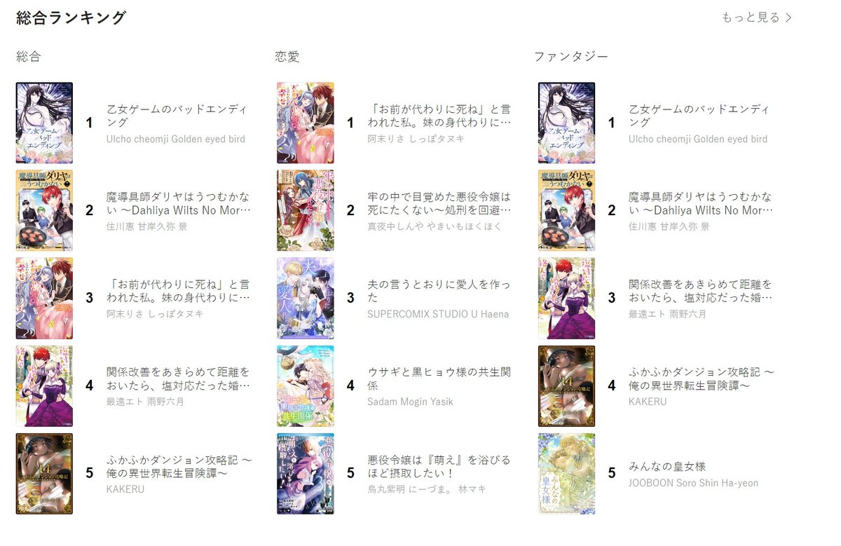 <그 오토메 게임의 배드엔딩> 웹툰이 7월 10일 픽코마에서 무사히 오픈했습니다~~. 🥰💐 지금까지도 재밌지만 앞으로 더더욱 흥미로운 전개가 기다리는만큼 국내뿐 아니라 널리 다른 곳에서도 사랑받기를 바라요~~!!! 👍👍