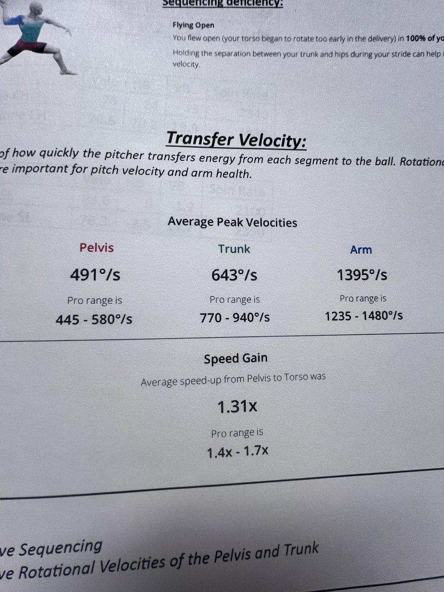 PFAbaseball's tweet photo. Another study showing PWS system can increase velocity while not increasing stress on the elbow. Still lots of work to go but this is cool to see now that we have marker less motion capture in house #PFAstrong We can also dial in our specific areas for improvement for added velo https://t.co/eEBkUcg2oV