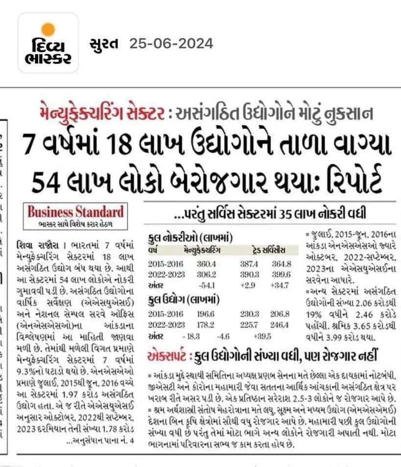 કોમ્પ્લીકેટેડ GST એ વેપાર-વાણિજ્યની પથારી ફેરવી નાખી છે... આ બધાં અનુભવી બેરોજગાર હતાં...