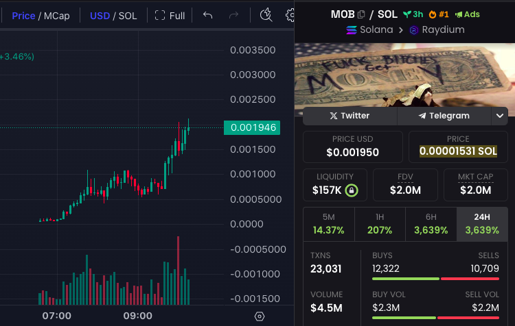 Chinese Crypto Space 🇨🇳 tweet media