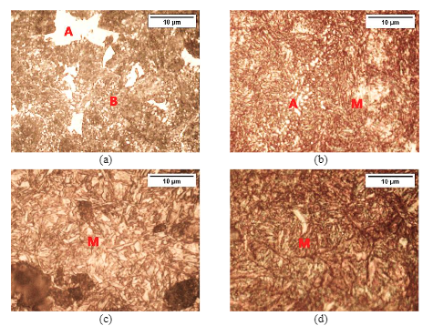 Mesin_Journal's tweet photo. Hariningsih -, et al. “EFFECT OF QUENCHING MEDIA VARIATIONS ON THE #HARDNESS AND #MICROSTRUCTURES OF AISI O1 #TOOL_STEEL.” Media Mesin: Majalah Teknik Mesin, vol. 24, no. 2, July 2023, pp. 82–89. https://t.co/SwsKMau4BA, https://t.co/LZfIR1ZLd4. https://t.co/hGAyJdmrON