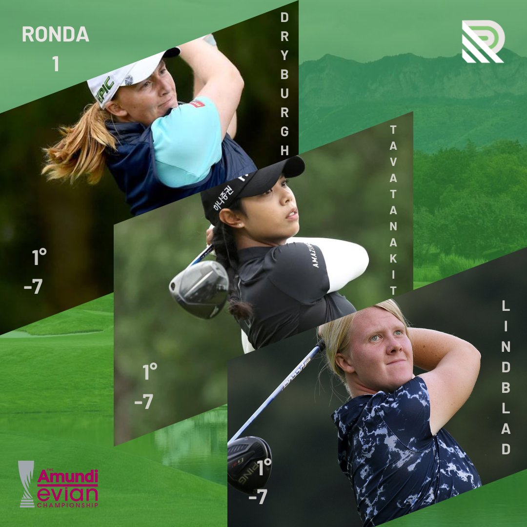 remontadas_'s tweet photo. RONDA 1 ⛳

Estos fueron los resultados para los primeros lugares de la ronda 1 de @EvianChamp de @LPGA:

1°- @gemmadryburgh 🏴󠁧󠁢󠁳󠁣󠁴󠁿, @impattyt1 🇹🇭 y @iingridlindblad 🇸🇪 con 7 bajo par.

Consulta en nuestro Instagram los horarios del torneo. 🕐

Transmisión en ESPN+ y GOLFTV. 📺💻📱 https://t.co/D6S2fcLSoM