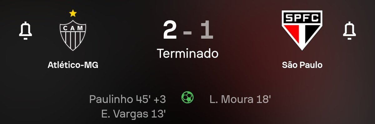 a verdade é q o são paulo foi ASSALTADO em BH