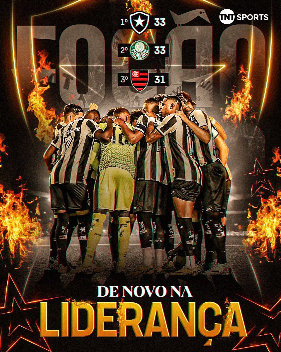 TNTSportsBR's tweet photo. ANOTA AÍ QUE O BRASILEIRÃO BETANO TEM O BOTAFOGO NA LIDERANÇA DE NOVO! 🔥⭐ 

O Glorioso bateu o Vitória e foi pro topo! #BrasileirãoBetano https://t.co/4lVPz7pqss