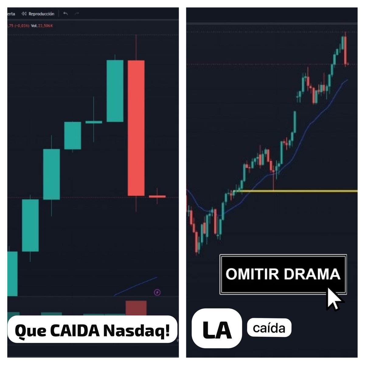 CAIDA en los mercados!!!!

La caída de hoy solo es una corrección luego de tanta subida insana. 

Siempre depende de cómo lo querramos mirar . 🤡 

#Nasdaq 
#mercados 
#crash