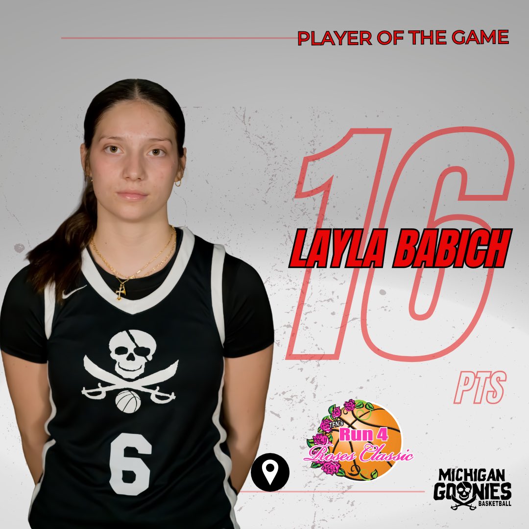 Michigan Goonies AAU (@michigangoonies) on Twitter photo 16u starts off <a href="/TFNsRun4Roses/">TFN's Run 4 Roses</a> 1-0 after defeating NC Gems behind <a href="/Laylababich/">Layla Babich</a> big 16 Pts, <a href="/clutchSasha13/">Sasha McClellan</a> 9 Pts <a href="/brooklyngara/">brooklyn garavaglia</a> 9 Pts <a href="/Tuladzi1Allison/">Allison Tuladziecki</a> 9 Pts @champagne_47584 5 Pts <a href="/lydia_dickens/">Lydia Dickens</a> 7 Pts <a href="/Kendallcoll17/">Kendall Collier</a> 2 Pts <a href="/SophiaStarrk/">Sophia Stark</a> 1 Pt #GoonieNation <a href="/MichHSBball/">Mich HS Bball</a> <a href="/coach_lumbo/">Coach Lumbo</a> 16u starts off <a href="/TFNsRun4Roses/">TFN's Run 4 Roses</a> 1-0 after defeating NC Gems behind <a href="/Laylababich/">Layla Babich</a> big 16 Pts, <a href="/clutchSasha13/">Sasha McClellan</a> 9 Pts <a href="/brooklyngara/">brooklyn garavaglia</a> 9 Pts <a href="/Tuladzi1Allison/">Allison Tuladziecki</a> 9 Pts @champagne_47584 5 Pts <a href="/lydia_dickens/">Lydia Dickens</a> 7 Pts <a href="/Kendallcoll17/">Kendall Collier</a> 2 Pts <a href="/SophiaStarrk/">Sophia Stark</a> 1 Pt #GoonieNation <a href="/MichHSBball/">Mich HS Bball</a> <a href="/coach_lumbo/">Coach Lumbo</a>