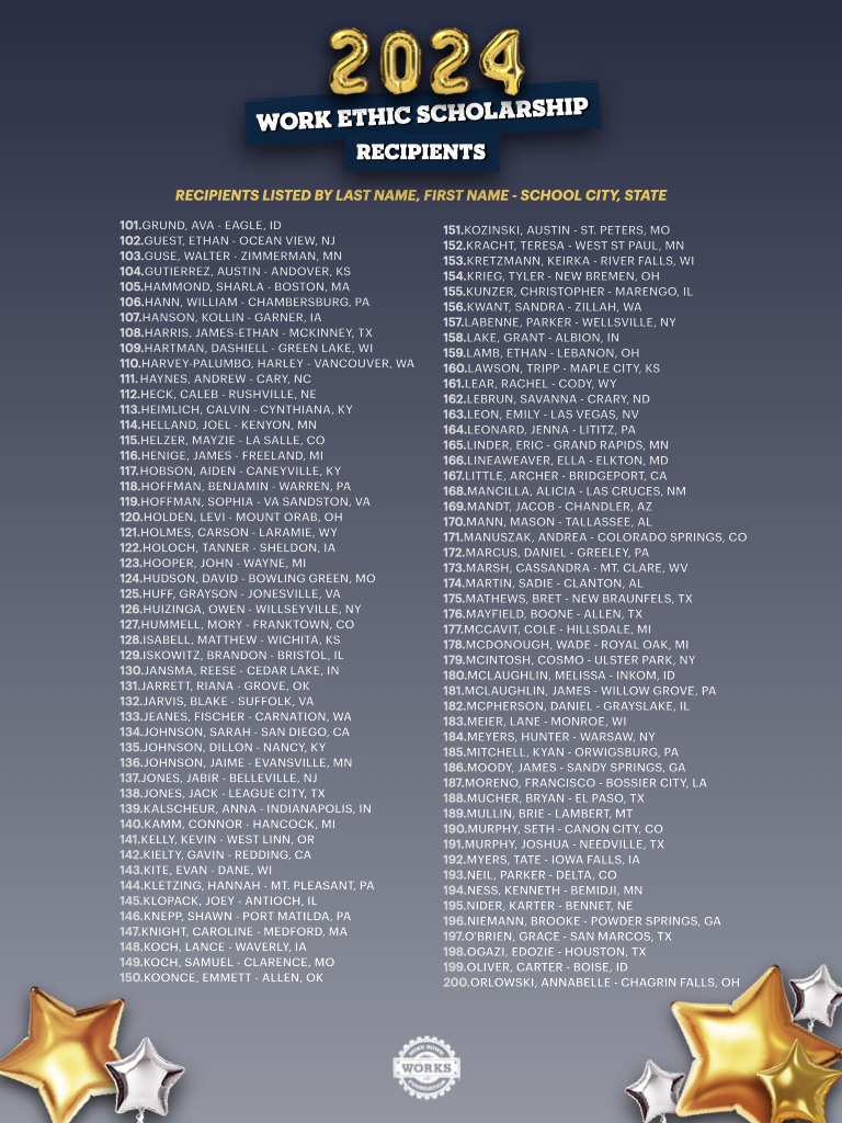 mikeroweworks's tweet photo. As promised, here are the names of 303 young men and women who just received a work ethic scholarship from The mikeroweWORKS Foundation. A total of $2.4 million will be distributed among them, to help pay for the training they need to excel in their chosen field. I'll circle back in a day or two to acknowledge the generosity of our many donors, including the people on this page, but tonight, please join me in congratulating this year's recipients, and more importantly, in thanking them for choosing to learn a skill that’s in demand. 

As you may have heard, America’s workforce has had a math problem, and we've struggled with it for nearly a decade. For every 5 five American workers who will retire this year, 2 workers replace them. This 5:2 ratio of retirees to new workers has been particularly devastating to the construction trades, and to skilled labor overall. Obviously, that math is not sustainable. 

As I type this, hundreds of thousands of college graduates with billions of dollars in student loans can’t find work in their chosen field, but remain untrained for countless opportunities that actually exist. That's a national tragedy, and before long, I suspect it'll be a matter of national security. To say it another way, the skills gap is real, and if we don’t do something to reinvigorate the trades and make a more persuasive case for the millions of good jobs that don’t require a four-year degree, we’re going to see a truly unprecedented shortage of electricians, plumbers, welders, carpenters, masons, welders, linemen, and countless other critical jobs that are going begging. And that’s going to impact all of us. 

To those who applied who don’t see their names on this list, don’t be discouraged. We had more qualified applicants this year than ever before, but alas, our resources are not unlimited. Please apply again next year, and please don't forget to explore the many other scholarship programs currently available. 

As for the rest of you, thanks for sharing and for supporting mikeroweWORKS over the years. If you didn’t see yesterday’s press release, it’s attached, and worth a read. Thanks to everyone here who proofread it!

Mike