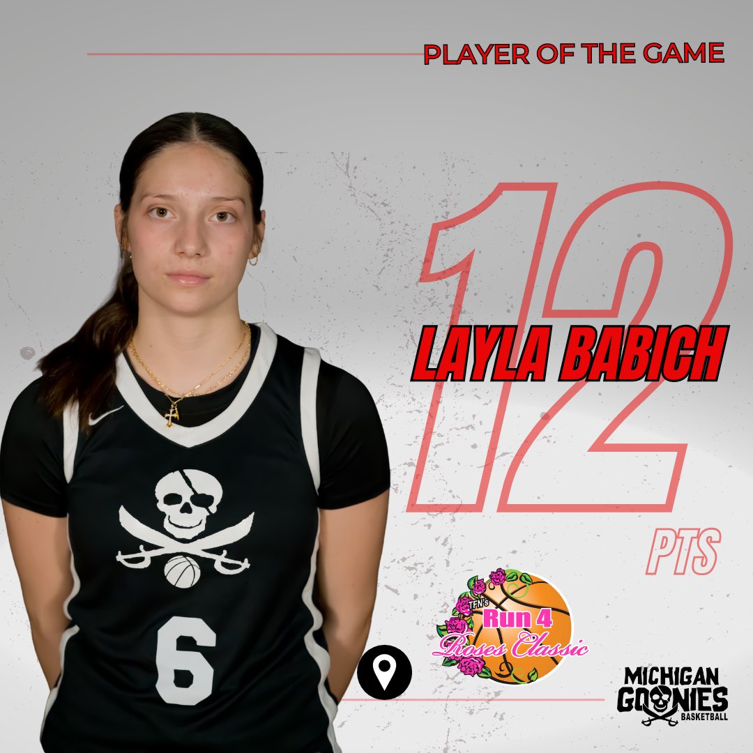 Michigan Goonies AAU (@michigangoonies) on Twitter photo 16u moves on to the platinum bracket tomorrow defeating Ohio Phoenix Elite behind <a href="/Laylababich/">Layla Babich</a> 12 Pts <a href="/Tuladzi1Allison/">Allison Tuladziecki</a> 8 Pts <a href="/brooklyngara/">brooklyn garavaglia</a> 8 Pts <a href="/clutchSasha13/">Sasha McClellan</a> 5 Pts @champagne_47584 4 Pts #GoonieNation <a href="/MichHSBball/">Mich HS Bball</a> <a href="/coach_lumbo/">Coach Lumbo</a> 16u moves on to the platinum bracket tomorrow defeating Ohio Phoenix Elite behind <a href="/Laylababich/">Layla Babich</a> 12 Pts <a href="/Tuladzi1Allison/">Allison Tuladziecki</a> 8 Pts <a href="/brooklyngara/">brooklyn garavaglia</a> 8 Pts <a href="/clutchSasha13/">Sasha McClellan</a> 5 Pts @champagne_47584 4 Pts #GoonieNation <a href="/MichHSBball/">Mich HS Bball</a> <a href="/coach_lumbo/">Coach Lumbo</a>