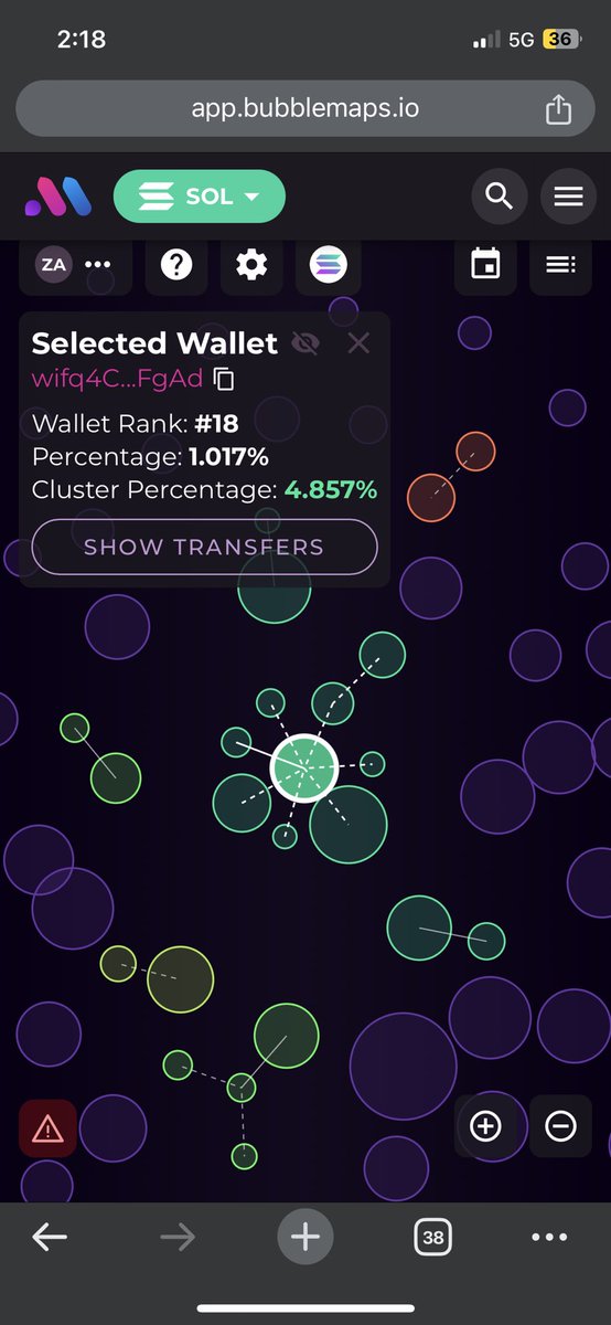 CryptoSithLordx's tweet photo. It’s a huge shame $ZAZU @zazucoin is being manipulated. Was for the token at first but not anymore. Same cluster who is buying and selling is the creator of the token. Here are some screen shots i did myself. Authority change. Check the address, same cluster. Thanks Bateman. $wif $cok