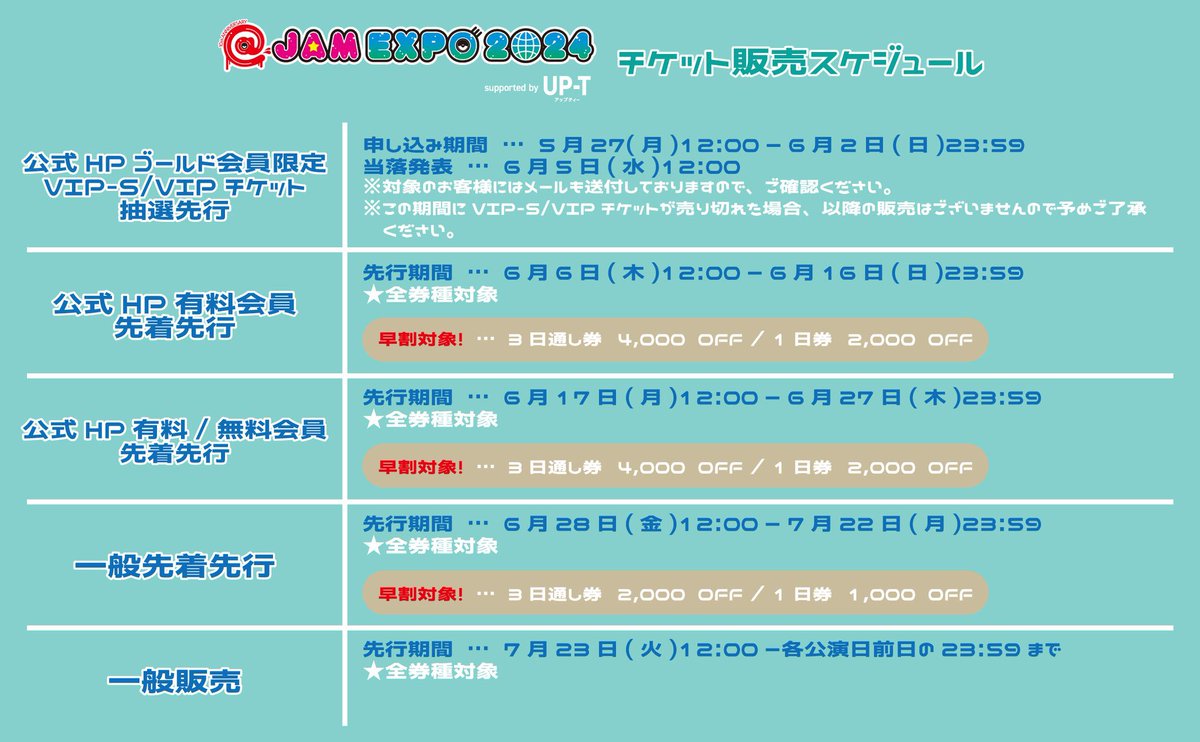 Asteria_group's tweet photo. ⋆ ✩ ⋆ ┄ ⋆ ✩ ⋆ ┄ ⋆ ✩ ⋆ ┄ ⋆ ✩ ⋆ ┄ ⋆ 

9/14.15.16 横浜アリーナ
@ JAM EXPO 2024 supported by UP-T
アステリア出演決定‼️

⋆ ✩ ⋆ ┄ ⋆ ✩ ⋆ ┄ ⋆ ✩ ⋆ ┄ ⋆ ✩ ⋆ ┄ ⋆ 

🎟️一般先着先行
〜7/22(月)23:59まで

詳細 https://t.co/KdqLj3APoX
#アットジャム
#アップティー https://t.co/A9YcKhQNsf