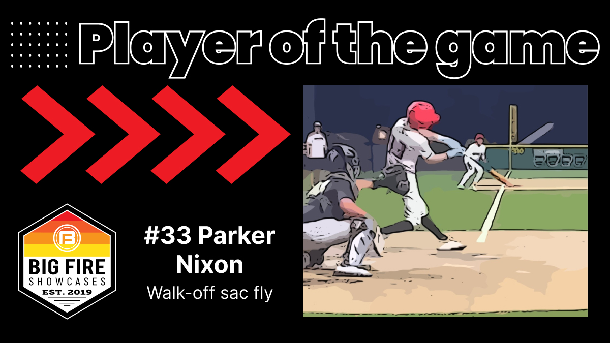 Final:

2027 Prospect Black - 8
Sandlot Gunter 15 - 7

PoG: @pjn2027
Parker Nixon #33 2027 | 2027 Prospect Black 
Walk-off Sac fly 

#bigfire