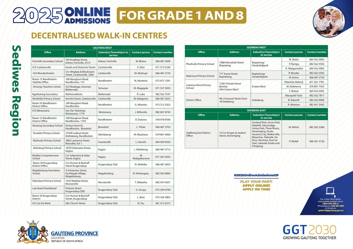 EducationGP1's tweet photo. #2025OnlineAdmissionsGP | Here’s a list of Decentralised Walk-in Centres in Gauteng where parents &amp; guardians can visit to be assisted in applying for their children if they cannot do so from their home or office.

Applications close on 12 August 2024. https://t.co/LB1hW9t9gg