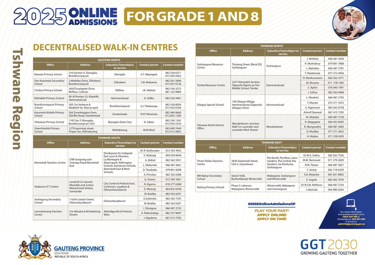EducationGP1's tweet photo. #2025OnlineAdmissionsGP | Here’s a list of Decentralised Walk-in Centres in Gauteng where parents &amp; guardians can visit to be assisted in applying for their children if they cannot do so from their home or office.

Applications close on 12 August 2024. https://t.co/LB1hW9t9gg